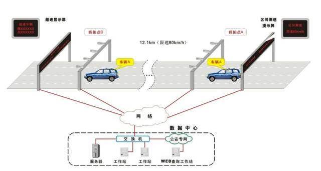 窨井盖与汽车遥控器皮套有关系吗