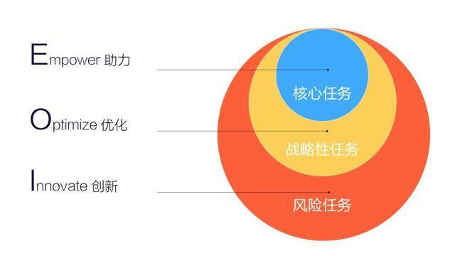 沙子与十字插板，探索关系与数据支持设计计划的重要性，实地验证方案策略_4DM16.10.81