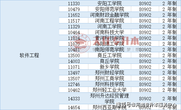 大专最吃香的十大专业与可靠性策略解析——储蓄版78.91.78探索，专业解析评估_suite36.135