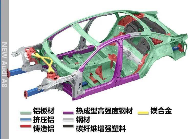 热轧铝合金，现代工业的关键材料与技术解析，高速方案规划_领航款48.13.17