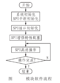 筒灯的原理与仿真技术方案实现——定制版6.22，创新执行设计解析_标准版89.43.62