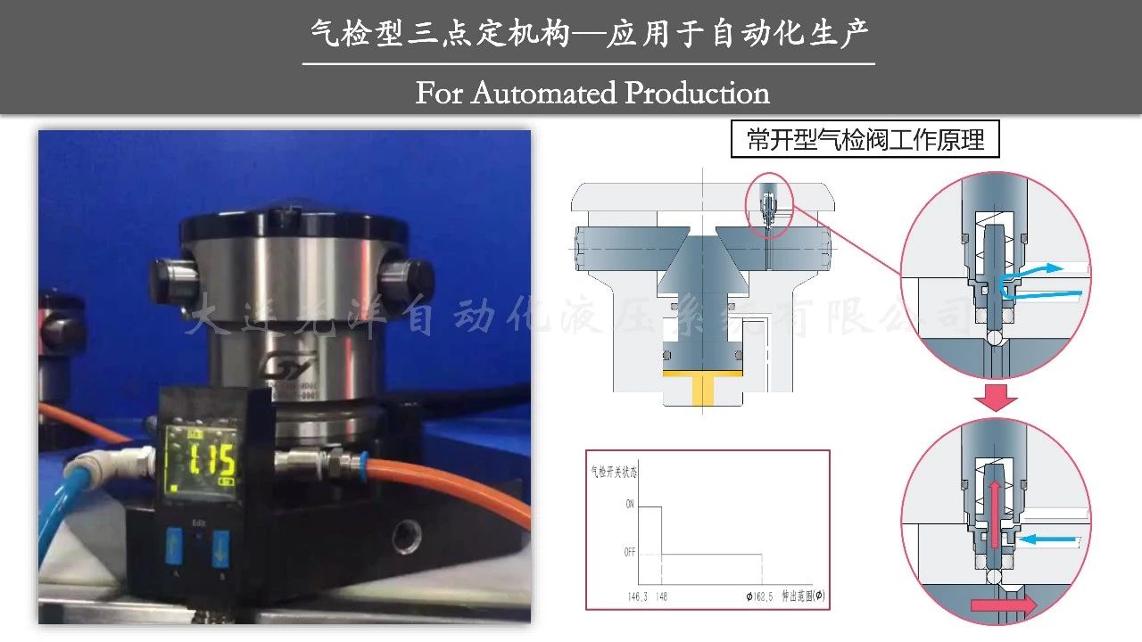 轴流泵配件的全面应用分析数据，功能性操作方案制定_Executive99.66.67