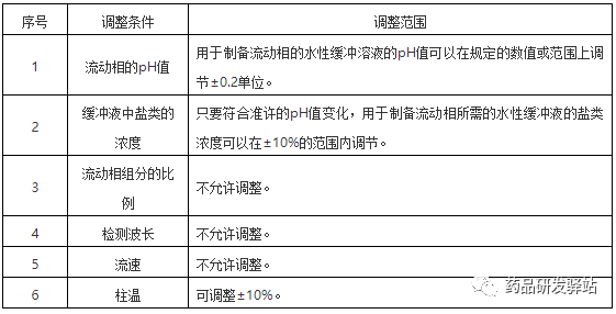 涂塑钢丝绳制品厂家实地验证方案策略深度解析报告，调整细节执行方案_Kindle72.259