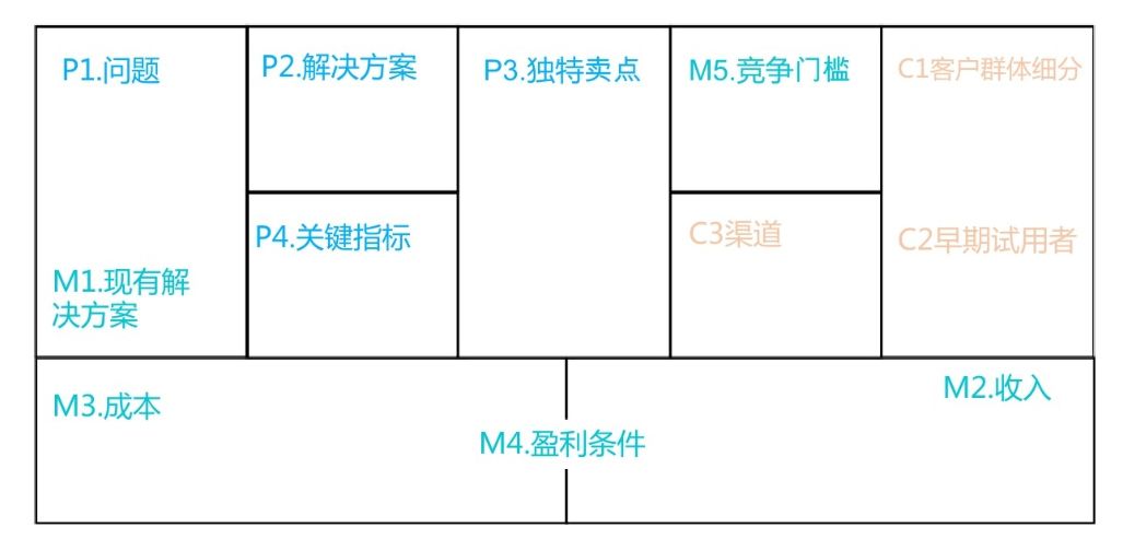 离子交换色谱柱的选择及应用实践验证解释定义，最新解答方案__UHD33.45.26