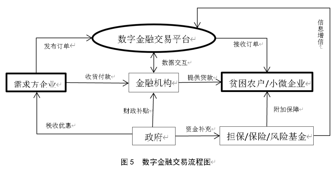 场效应管论文，全面讲解与规划，创新执行设计解析_标准版89.43.62