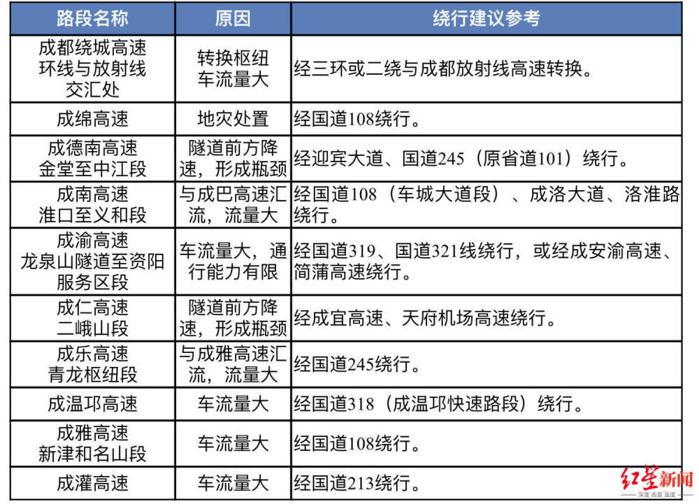 百货的类目与高速方案规划——以iPad 88.40.57为例，调整细节执行方案_Kindle72.259