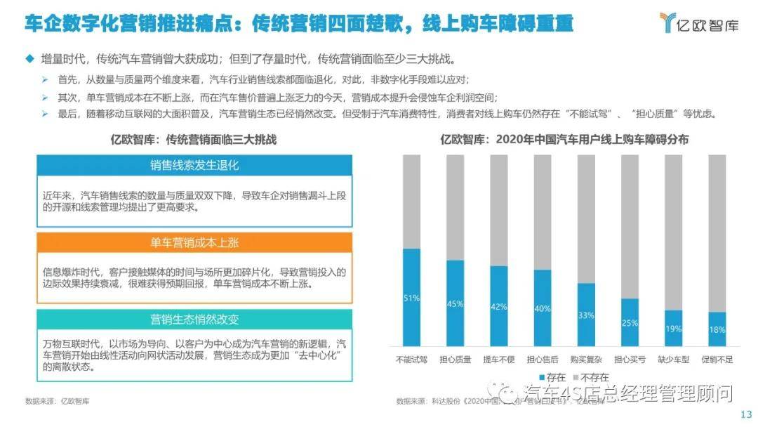 塑料助剂销售，最新解答方案UHD33.45.26，权威诠释推进方式_tShop42.54.24