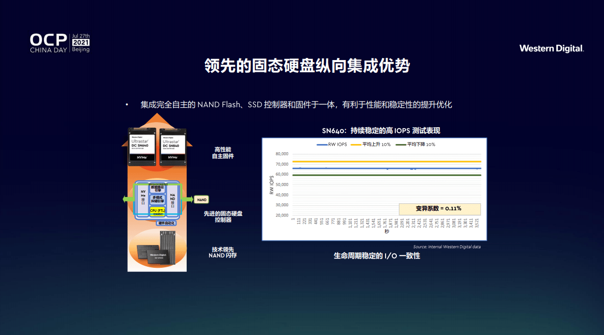 创新科技，印刷洗车水的全面应用与数据分析——挑战款69.73.21，高速响应策略_粉丝版37.92.20