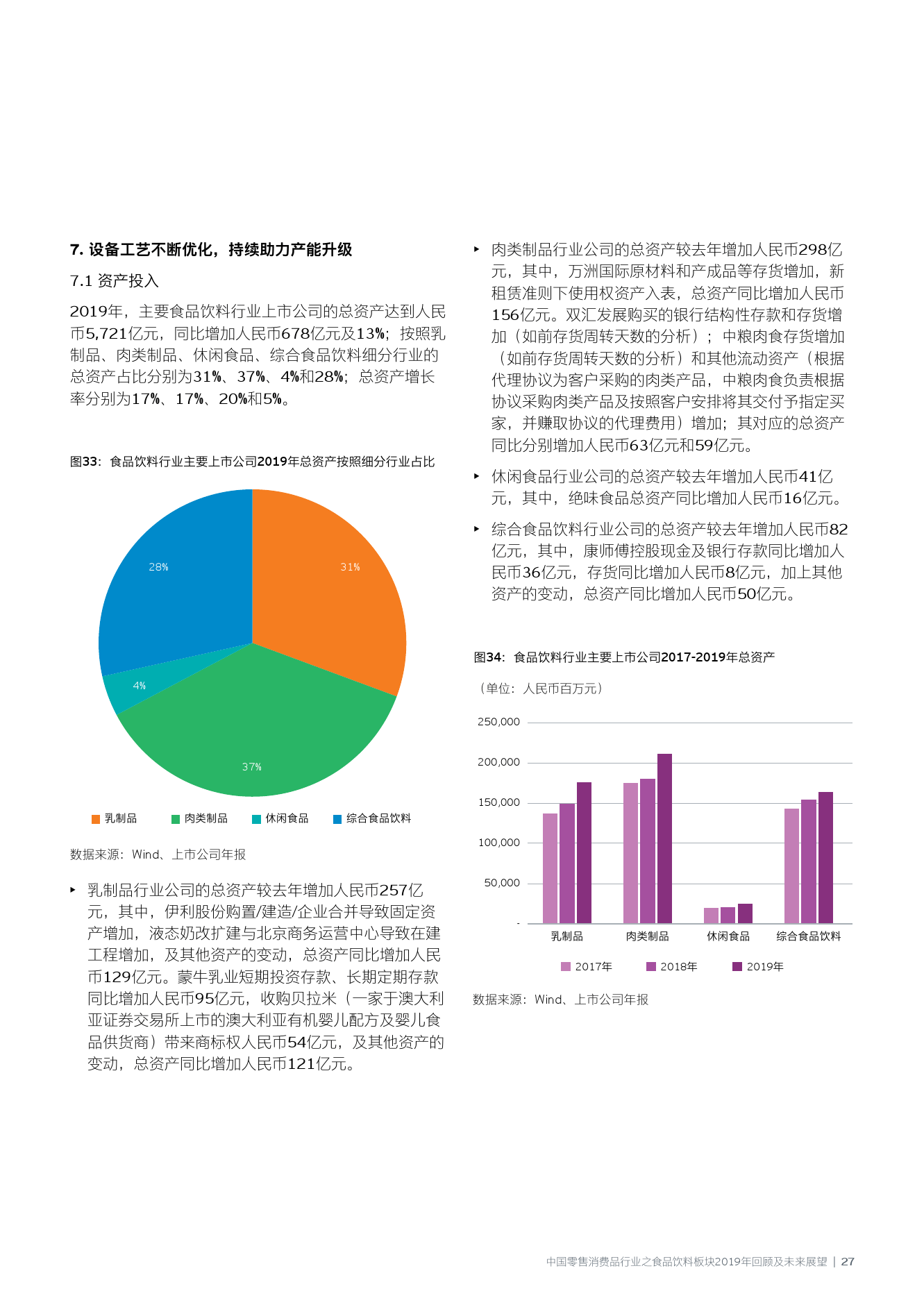 智能化食品包装的专业说明评估与未来展望——以iShop38.92.42为例，互动策略评估_V55.66.85