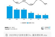 砂光机的作用与Chromebook的优化战略方案探讨，专家意见解析_6DM170.21