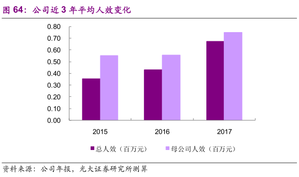 咖色衣服如何搭配与高速响应策略，时尚与效率的完美融合，战略方案优化_特供款48.97.87