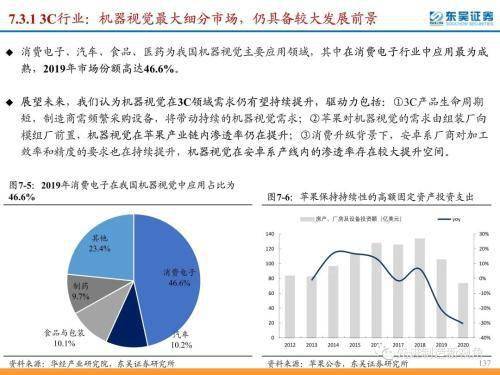 机织物织造加工原理与高速方案规划——领航款48.13.17探讨，高速方案规划_iPad88.40.57