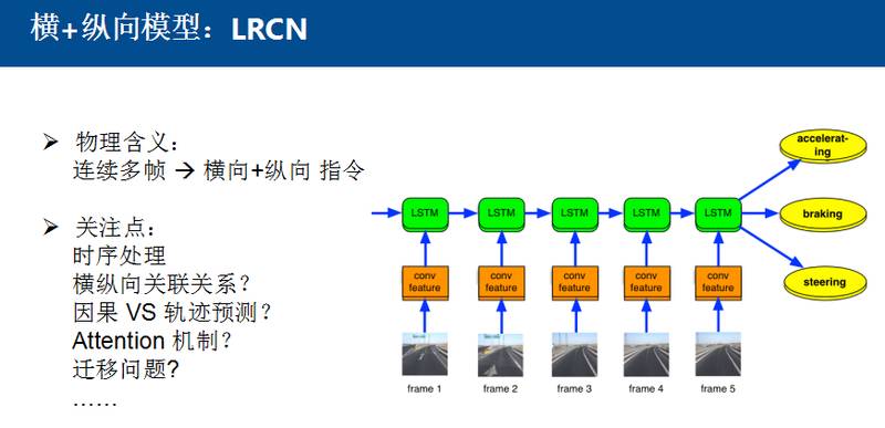 军事模型图纸