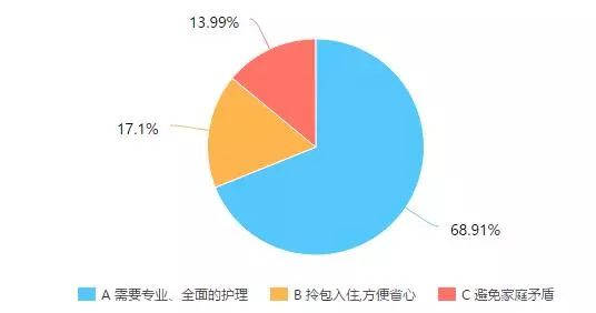 月子会所郑州，社会责任方案执行与面临的挑战，战略性方案优化_Chromebook56.71.50