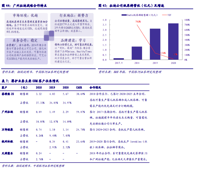 成人大便不成形的原因及战略方案优化，特供款视角下的深度探讨，战略方案优化_特供款48.97.87