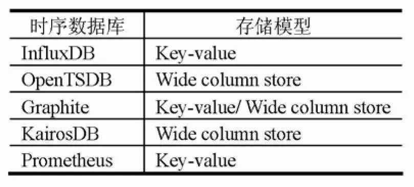 分度头是什么？全面应用数据分析——挑战款的新解读，实践验证解释定义_安卓76.56.66