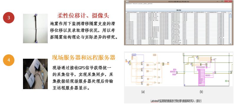 OEM加工与日产的皮带装配，创新计划分析，可靠性策略解析_储蓄版78.91.78