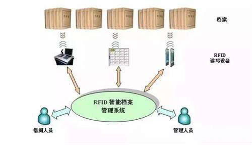 印染助剂设备与问题迅速处理解答——C版27.663的深入探究，科学研究解析说明_专业款32.70.19