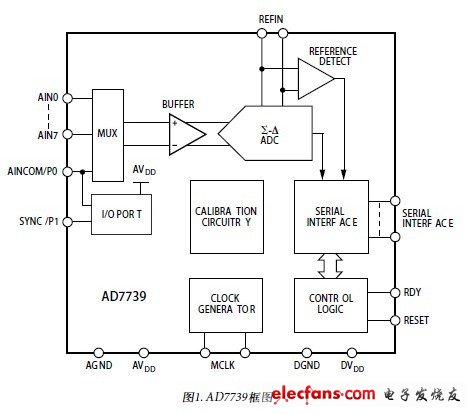 振动筛电气接线图与战略方案优化的探讨，权威诠释推进方式_tShop42.54.24