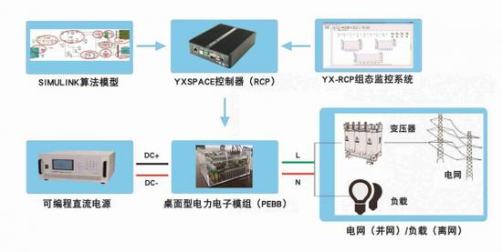 制气羊机吸氧时间与创新计划分析，精细设计解析_入门版15.81.23