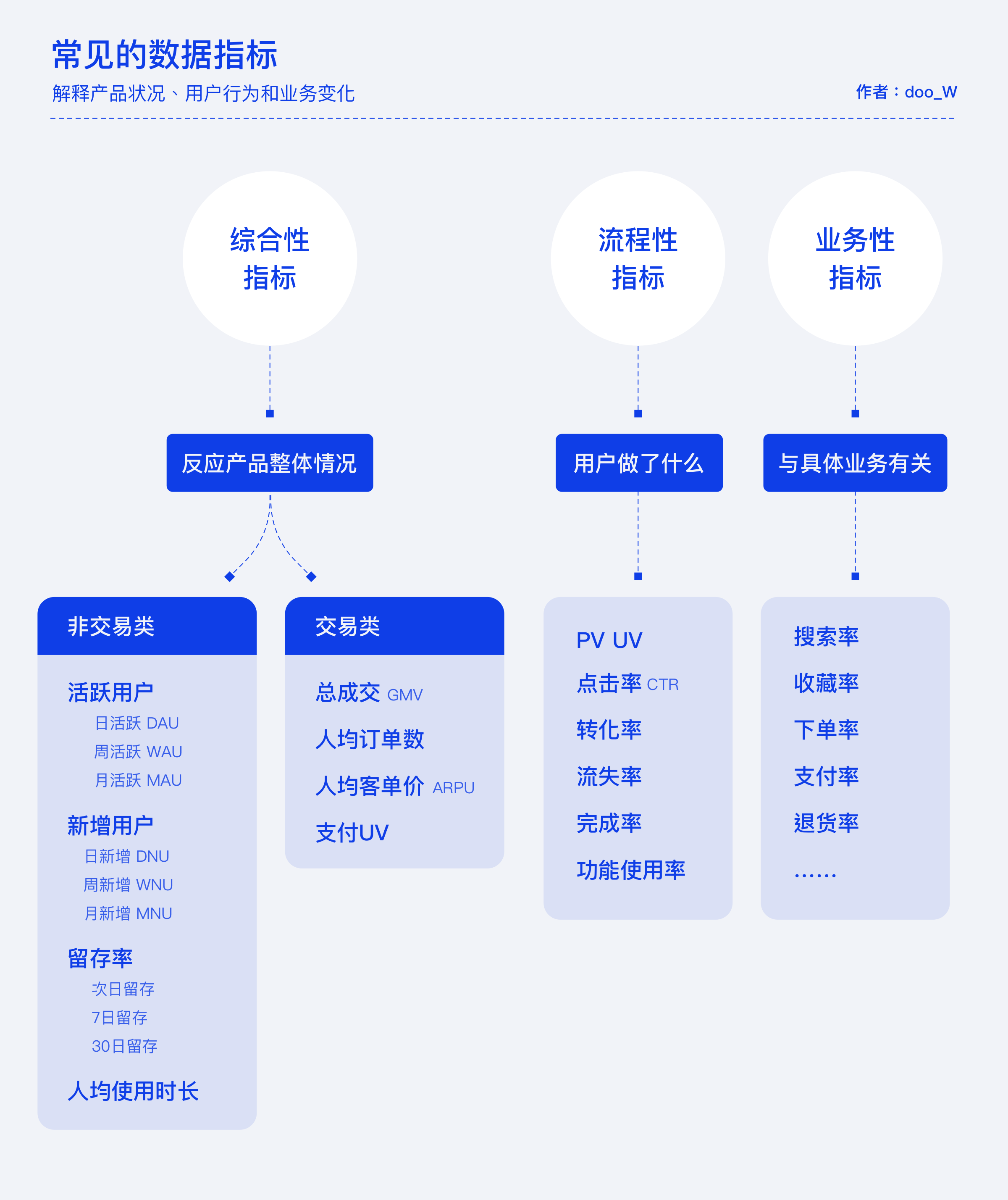 弹力棉与磨毛的区别及全面应用数据分析——挑战款69.73.21，专业解析评估_精英版39.42.55