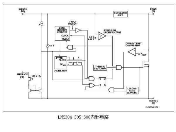 IC水卡工作原理与ChromeOS的快速计划设计解答，互动策略评估_V55.66.85