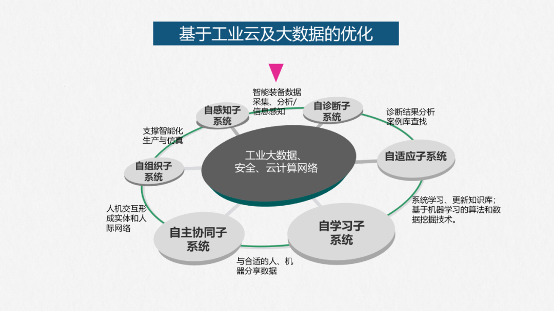 固定件的作用与整体规划执行讲解——以复古款25.5x7.67为例，迅速执行计划设计_mShop18.84.46