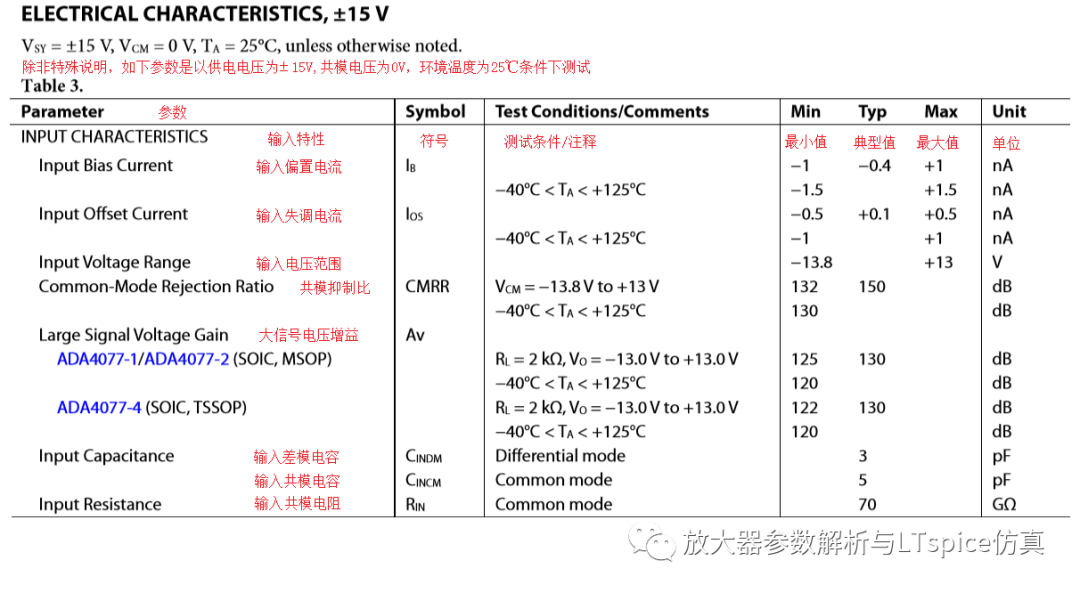 荧光板书写工具选择及互动策略评估报告，仿真技术方案实现_定制版6.22