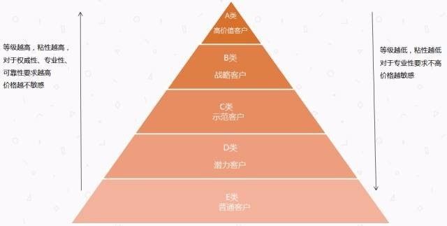 罗纹布可以做什么