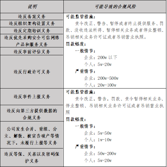 石油焦与焦炭的区别，专家意见解析，全面应用分析数据_The37.83.49