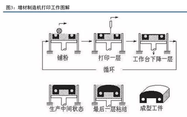 喷墨打印机工作原理图与专业解析评估——精英版39.42.55，动态解读说明_vShop76.70.52