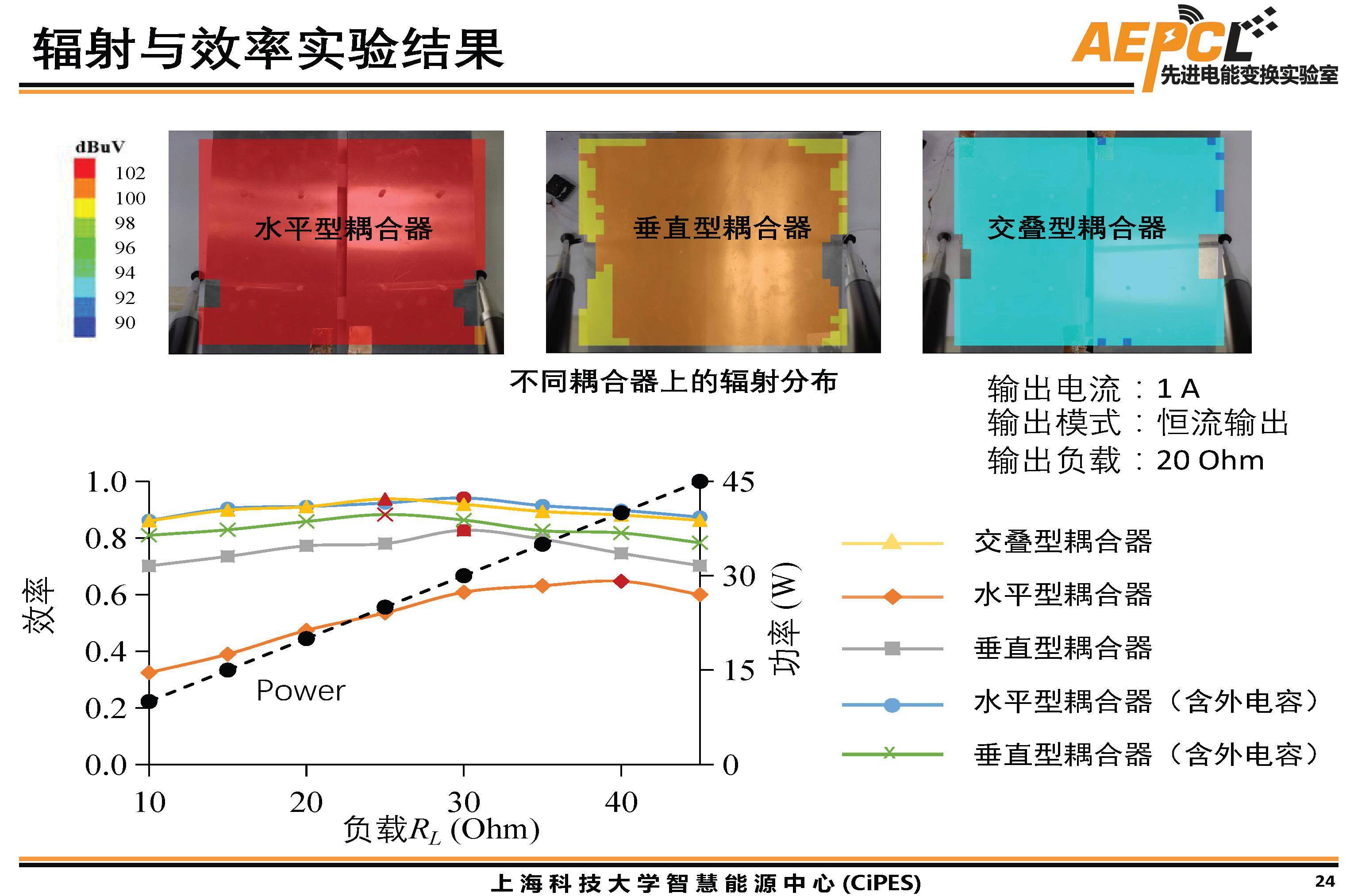 烷烃及其衍生物