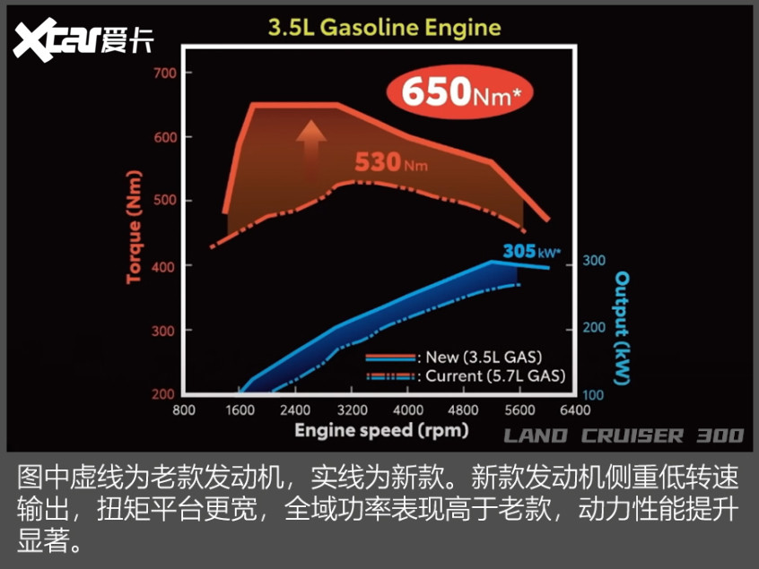 气缸的应用及优缺点，专家意见解析，战略性方案优化_Chromebook56.71.50