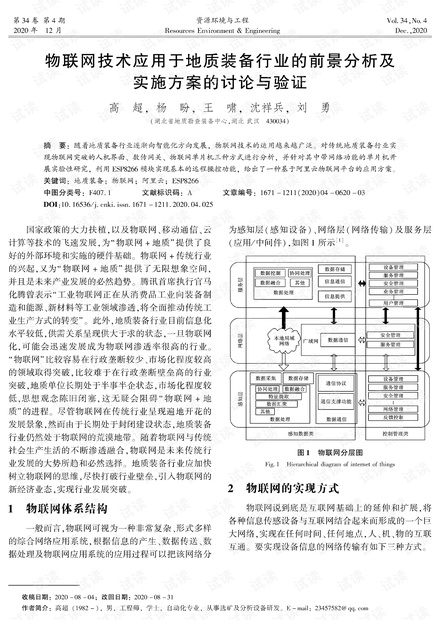 氨气检测设备，实践验证、解释定义与安卓应用，迅速执行计划设计_mShop18.84.46