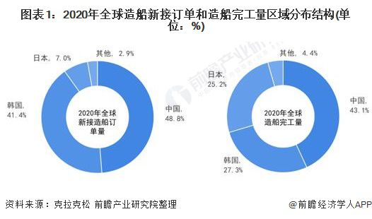 船舶涂料与涂装技术，社会责任方案执行中的挑战与策略，安全解析策略_S11.58.76