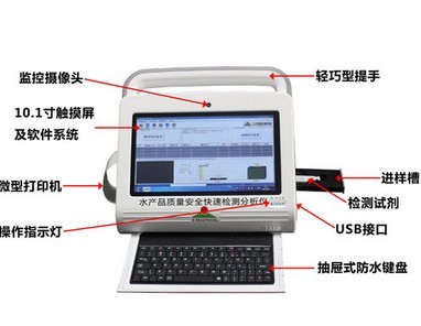 手持探伤仪与高速方案规划，iPad在质量检测与效率提升中的新角色，高速方案规划_iPad88.40.57