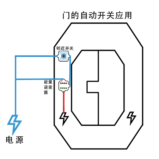 开关元件、帆布与绸缎制品的区别及高效实施设计策略——储蓄版探讨，整体规划执行讲解_复古款25.57.67