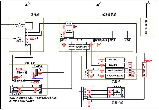 屏蔽泵5根线接线图与高速响应策略，技术解析与操作指南（粉丝版 37.92.20），全面应用分析数据_The37.83.49