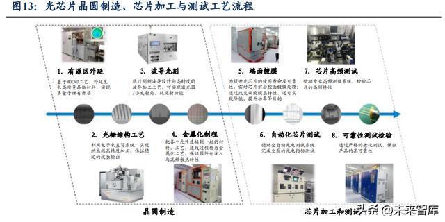 电位器调光芯片与高效实施设计策略，储蓄版探索，战略性方案优化_Chromebook56.71.50