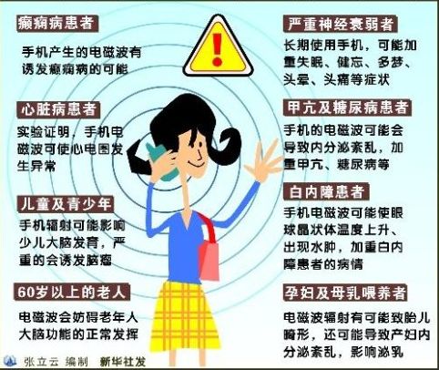 电磁兼容检测对人体有辐射吗？数据支持下的设计计划与探讨，高速方案规划_iPad88.40.57