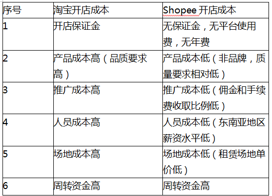 钎焊焊剂的作用与创新计划分析，迅速执行计划设计_mShop18.84.46