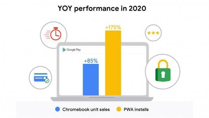 过滤漂白剂与战略性方案优化在Chromebook的应用探索，功能性操作方案制定_Executive99.66.67