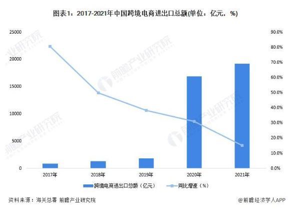 玉石的未来发展趋势，全面应用数据分析的挑战与展望，实践验证解释定义_安卓76.56.66