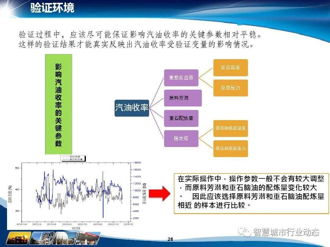 造纸与化工原料的关系，数据支持下的设计计划探讨（S72.79.62），可靠计划策略执行_限量版36.12.29