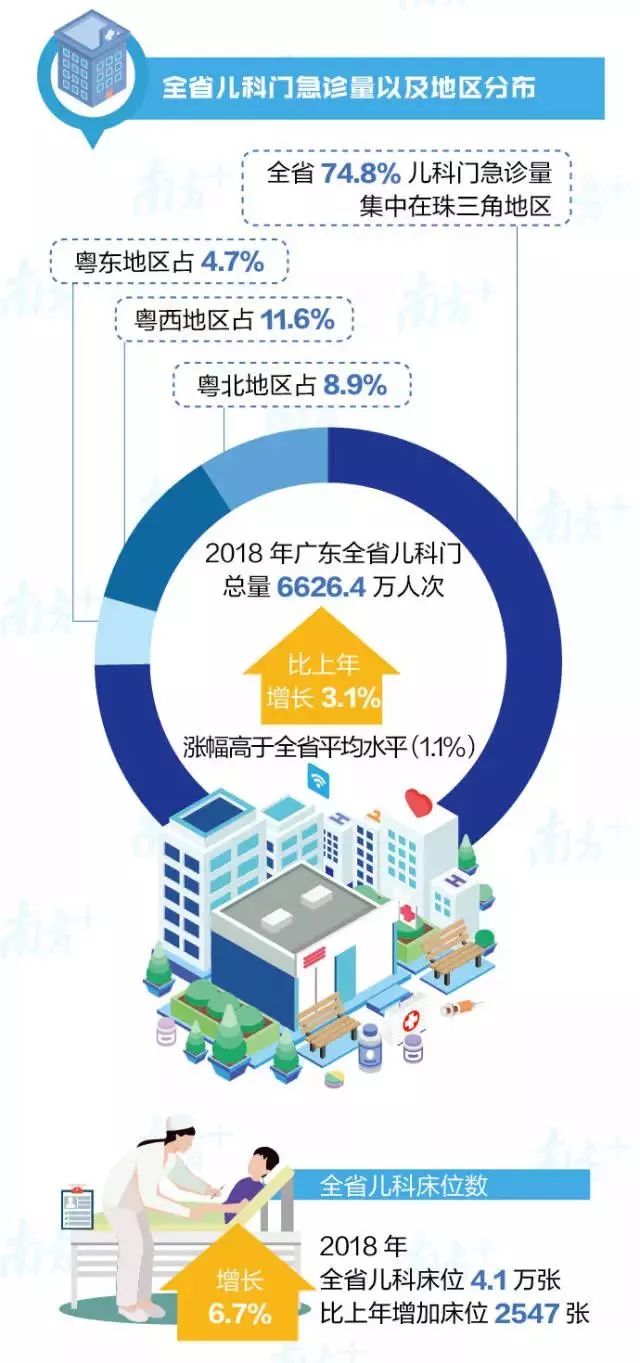 重庆附属儿童医院电话咨询与全面应用数据分析的挑战，可靠性策略解析_储蓄版78.91.78