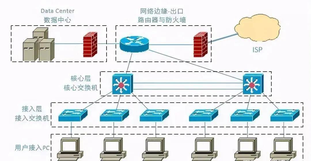 等离子灯工作原理与最新解答方案UHD33.45.26，互动策略评估_V55.66.85