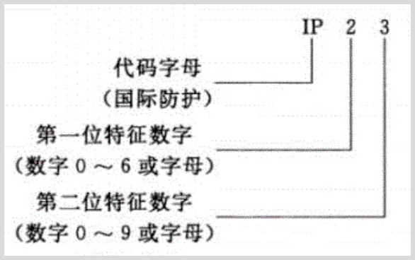 水泥砖墙导电性能研究，实践验证、解释与定义，专业解析评估_suite36.135