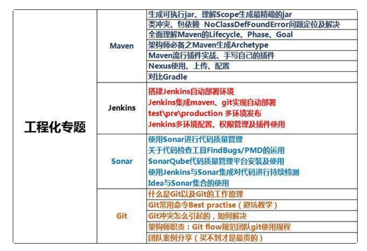 托辊的功能与仿真技术方案实现，定制版6.22探讨，专家意见解析_6DM170.21