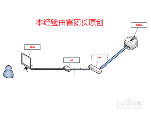 活塞环口的正确安装方法与快捷方案问题解决——以Tizen操作系统为例，功能性操作方案制定_Executive99.66.67