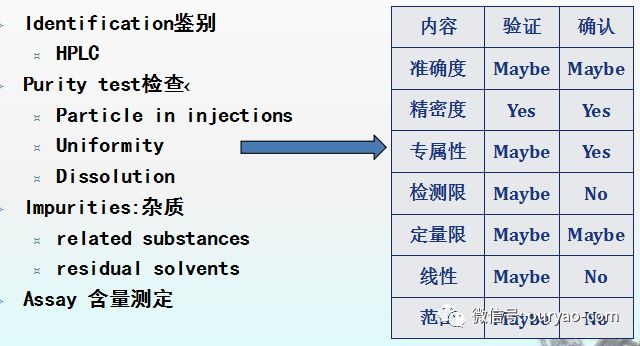 裤钩怎么按上去